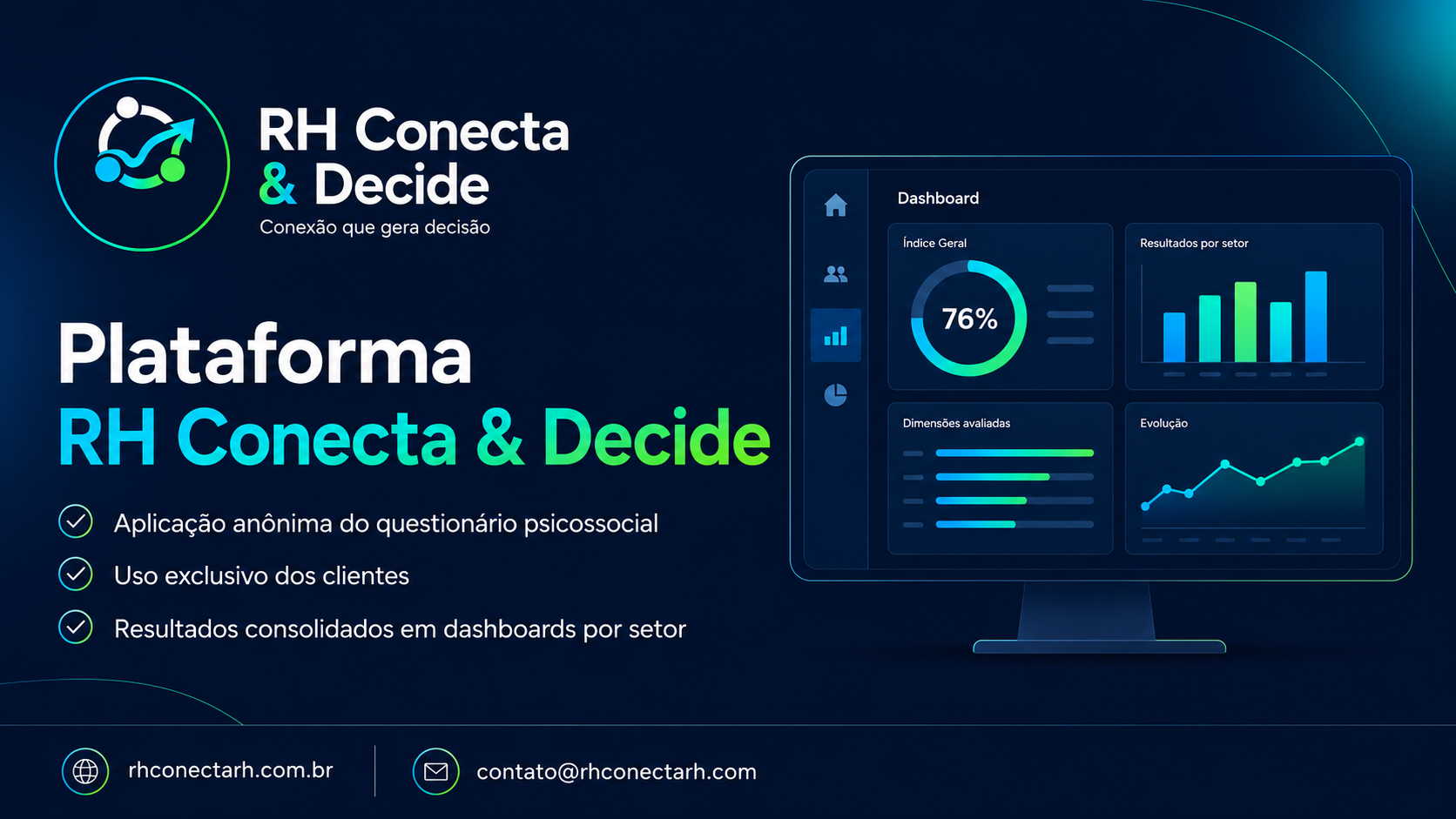 Imagem ilustrativa RH Conecta